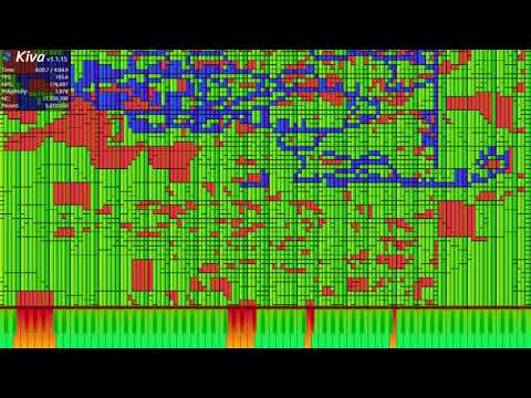 [Blacknut MIDI] Cvfaf V4 - 17.55 million notes