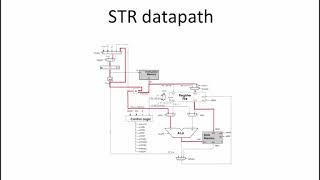 13.2.7 Worked Examples: A Better Beta