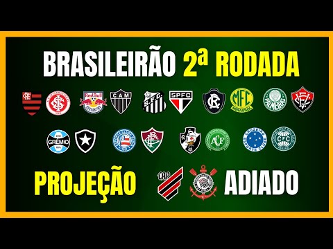 Brazilian Championship 2026 | Projected Round 2 | Head-to-Head History