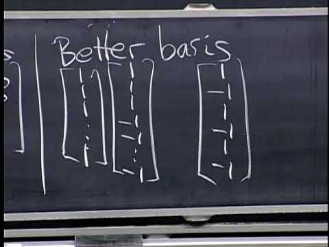 31. Change of Basis; Image Compression Video