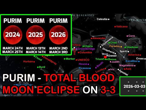 RAPTURE TIME! - 7 YEAR GAP WITH NO MORE ECLIPSES ON FEAST DATES.