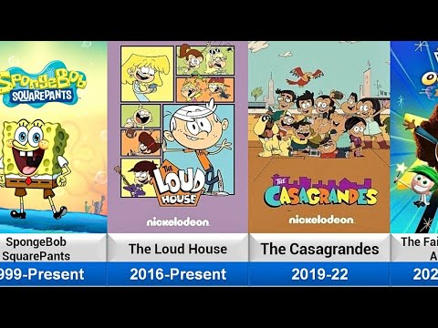 Nickelodeon List