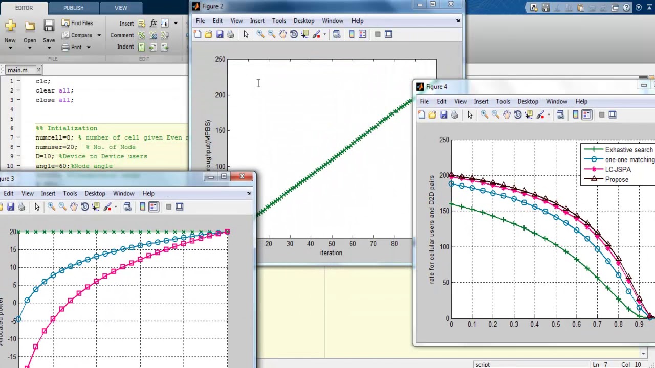D2D Simulator Matlab Projects | D2D Simulator Matlab Thesis | D2D Simulator Matlab Projects Code