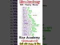 WH family words meaning using english speaking practice #englishlanguage #spokenenglish #vocabs #ris