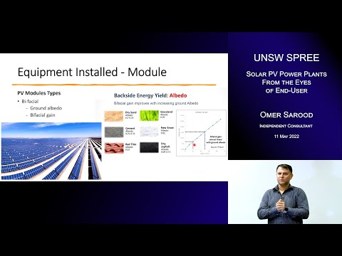 UNSW SPREE 202205-11 Omer Sarood - Solar PV Power Plants From The Eyes of End-User