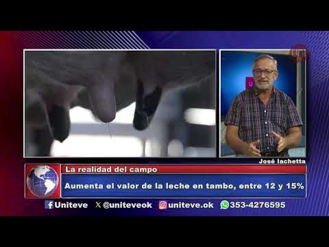 La realidad del campo en Argentina