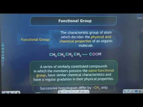 IUPAC Naming [COMPLETE] in Just 1 Hour - Organic Chemistry | Class 11th, 12th and IIT JEE