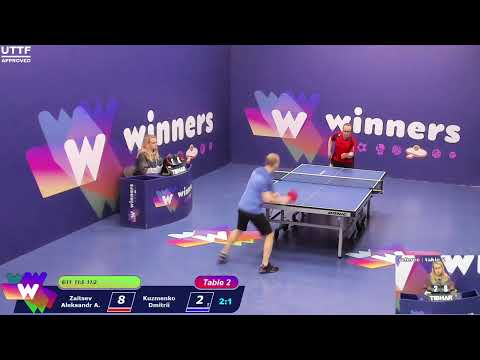 Winners League  12.04.21  Zaitsev Aleksandr А. - Kuzmenko Dmitrii 22:30