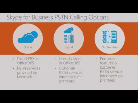 Microsoft Ignite 2016 Manage Skype for Business Server 2015