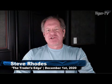December 1st, The Trader's Edge with Steve Rhodes on TFNN - 2020