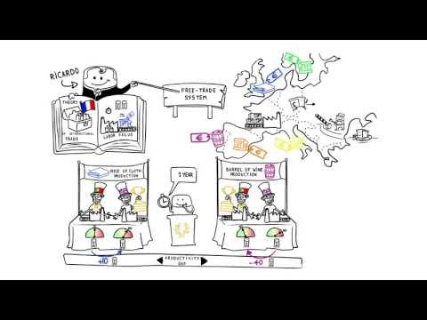 Draw Me The Economy: What is comparative advantage ?