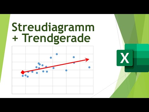 Streudiagramme mit Trendgerade in Excel - Visualisiern in Excel (46)