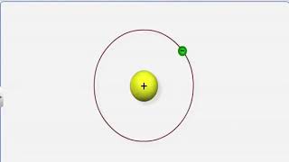 CBSE 11 Chemistry | Molecular Orbital Theory Bonding In Homonuclear Diatomic Molecules