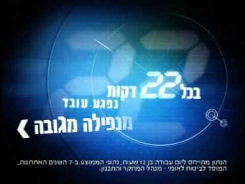 بث على العمل الآمن في الارتفاع thumbnail