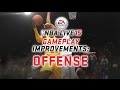 NBA LIVE 15 Gameplay Improvements: Offense ...