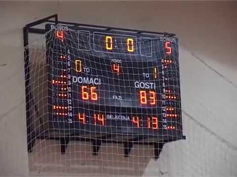 Košarka: ŽKK Sistem- ŽKK Gimnazijalac