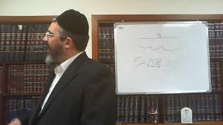 סימן תקצ- המשך הלכות תקיעת שופר