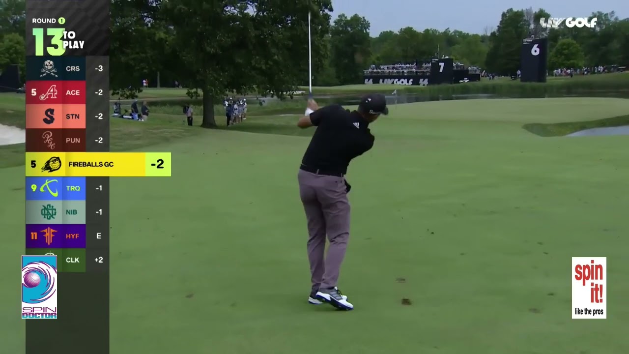 Great Golf Wedge Shots of Mickelson, Garcia and Day - SDG Series