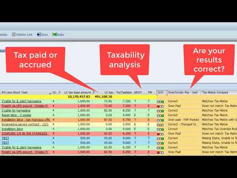 Diagnostax Powered by LCR-Dixon