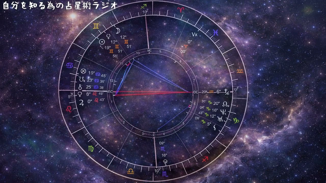 #6.なぜあなたの思考は安心して休めないのか『ホロスコープ解説】【自分を知る為の占星術ラジオ】