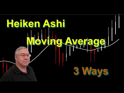 Heiken Ashi Moving Average 3 Ways
