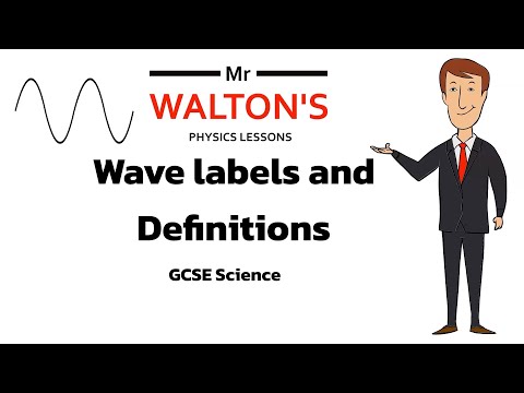 Label A Wave
