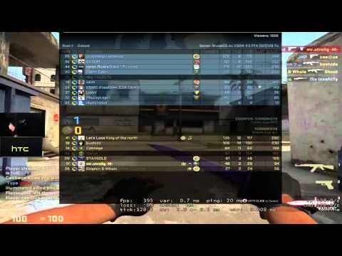 Fnatic secret on how they win