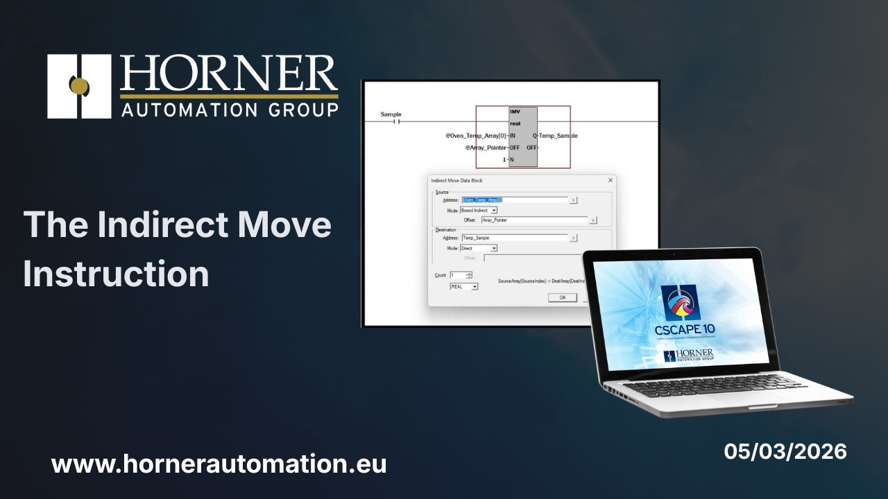 The Indirect Move Instruction
