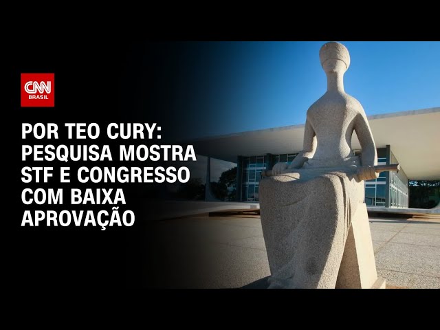 Análise: Pesquisa mostra STF e Congresso com baixa aprovação | AGORA CNN