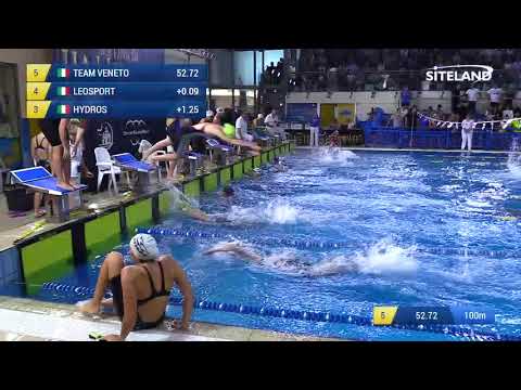 Staff. 4x50 Stile L.  Ass. Femminile Agoniste (Serie 1) - Meeting di Halloween 14 Trofeo citta' di R