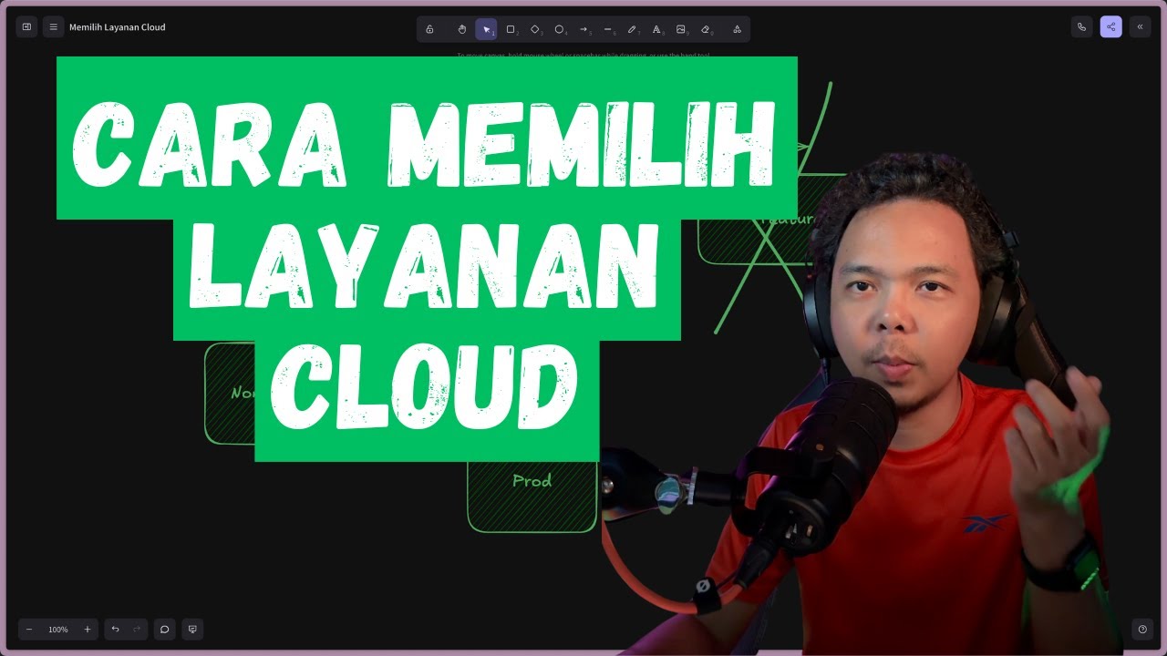 Cara Memilih Layanan Cloud