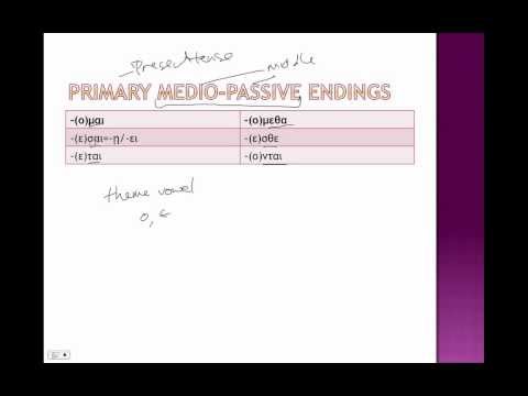 Present Passive Indicative