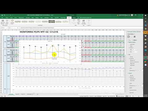 Vẽ biểu đồ barra excel forte (alto e baixo)