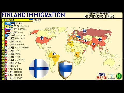 THE MOST PROMINENT IMMIGRANT GROUPS IN FINLAND
