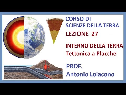 CORSO DI SCIENZE DELLA TERRA - V Liceo - Lezione 27 - Interno della Terra e Tettonica a placche