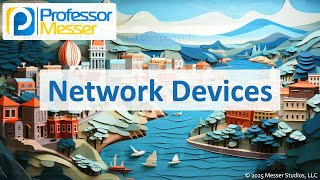 Network Devices - CompTIA A+ 220-1201 - 2.5