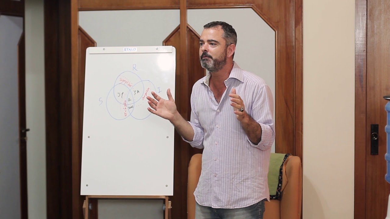 Sintoma, inibição e angústia no nó Borromeano.