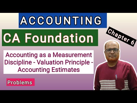 Accounting I CA Foundation I Chapter 1 I Theoretical Framework of Accounting I Part 1 I Hasham Ali