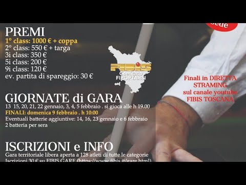 3° Trofeo Centro DALFA - Quarti di finale (Quarta (NP) - Funzione (2° cat.))