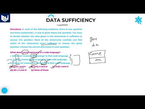 Data sufficiency | Coding decoding | Part 23 | Bharath Kumar