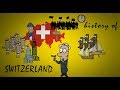The Animated History Of SWITZERLAND