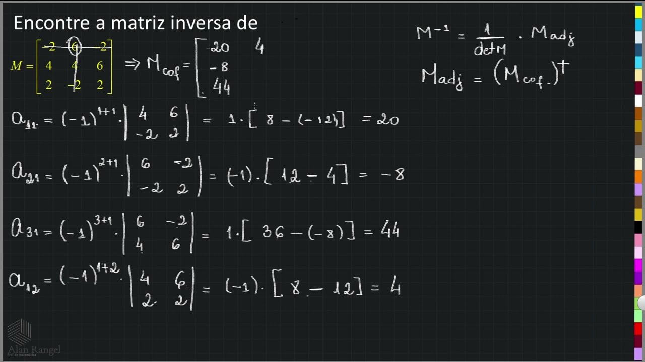 Matriz Inversa por Matriz Adjunta -