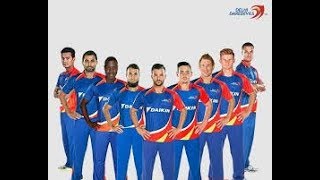 Delhi DAREDEVIL Team  Squad  Ipl 2018