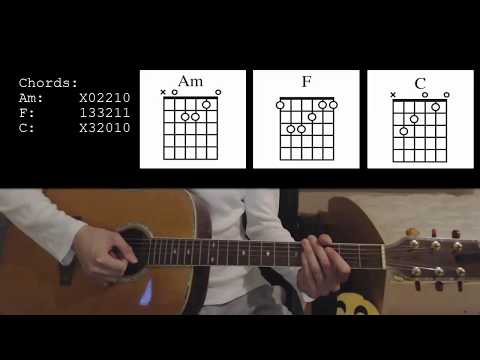 Ed Sheeran - Happier EASY Guitar Tutorial