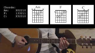 Ed Sheeran - Happier EASY Guitar Tutorial