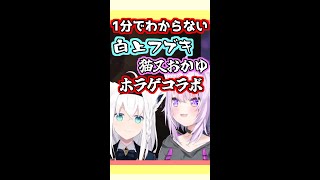 1分間で分からない、白上フブキ・猫又おかゆホラゲコラボ切り抜き