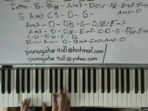 download lagu mp3 mp4 I Just Want To Be Where You Are Piano Sheet, download lagu I Just Want To Be Where You Are Piano Sheet gratis, unduh video klip I Just Want To Be Where You Are Piano Sheet