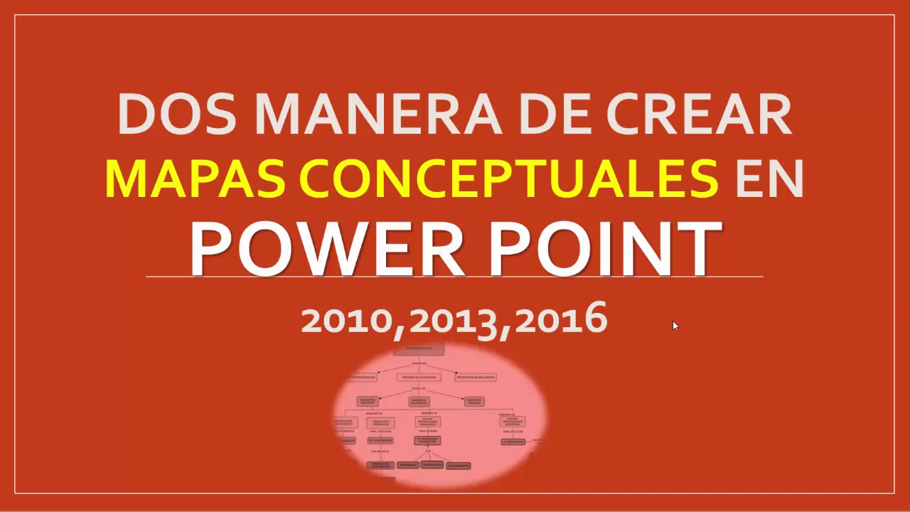 Mapa Conceptuales en Power point