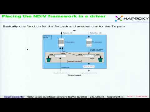 Kernel Recipes 2014 - NDIV: a low overhead network traffic diverter
