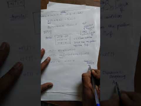 Optimal Binary Search Tree Problem Definition